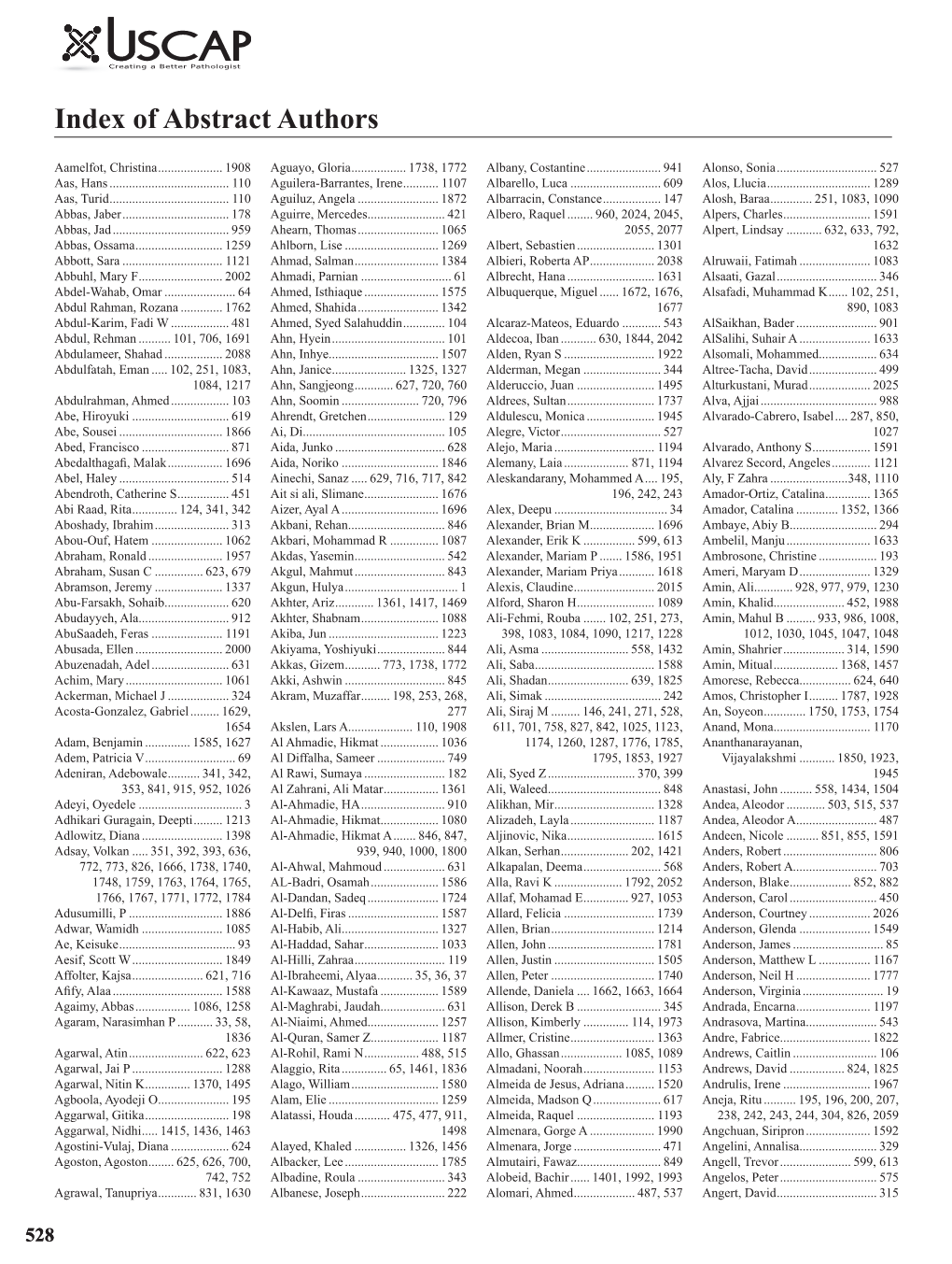 Index of Abstract Authors