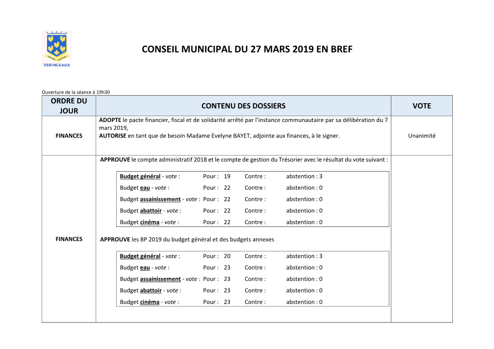 Conseil Municipal Du 27 Mars 2019 En Bref