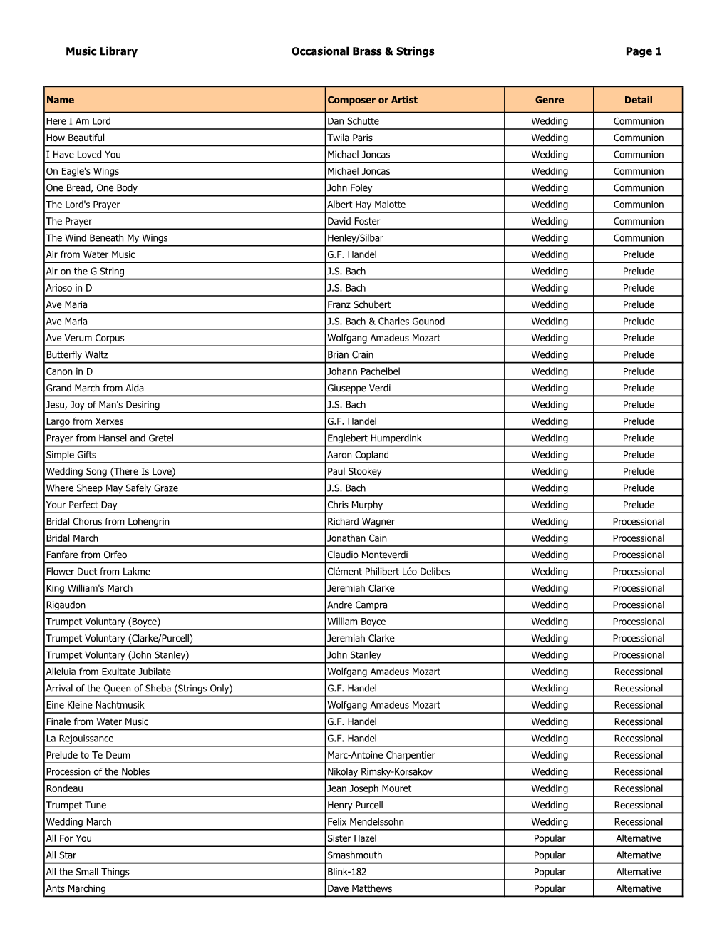 Music Library Occasional Brass & Strings Page 1