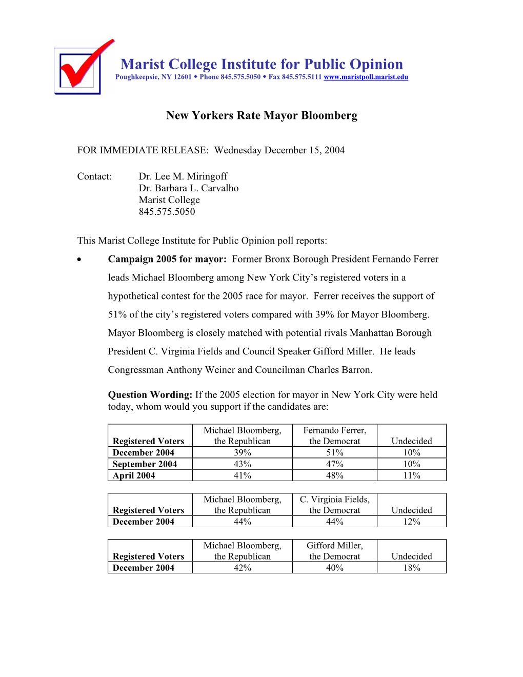 NYC Poll December 14, 2004