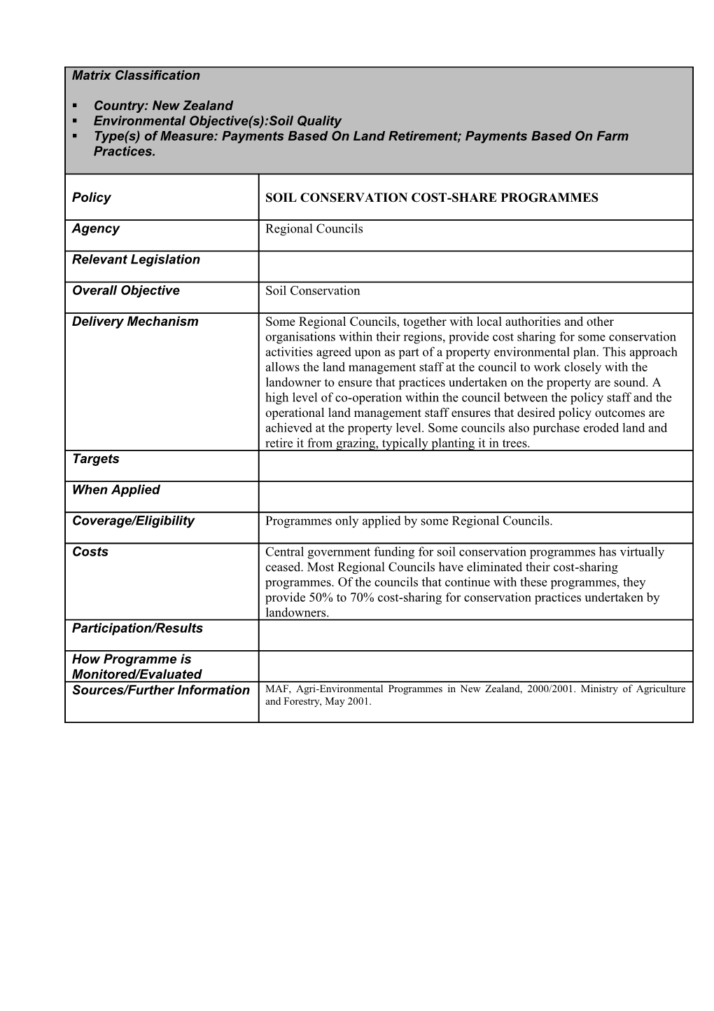 Matrix Classification Country: New Zealand Environmental Objective(S):Soil Quality Type(S)