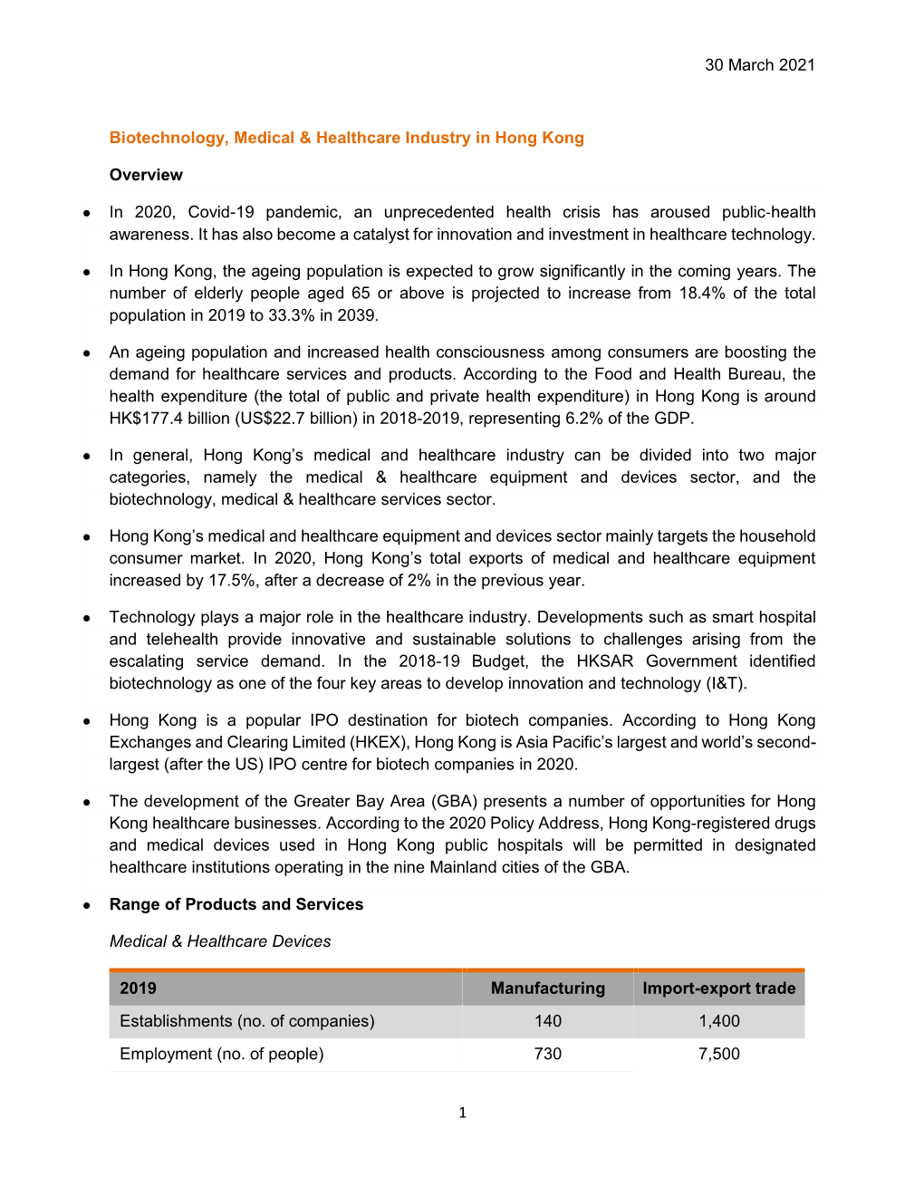 30 March 2021 1 Biotechnology, Medical & Healthcare Industry In