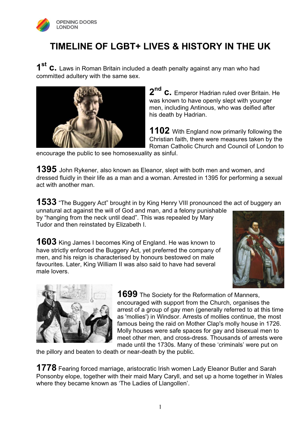 Timeline of Lgbt+ Lives & History in The