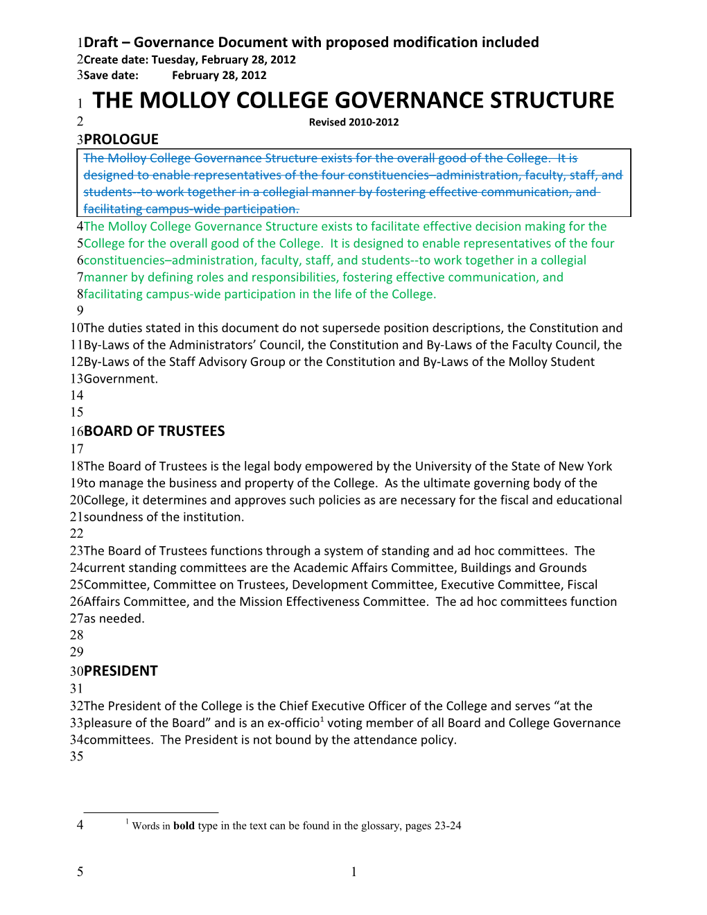 The Molloy College Governance Structure