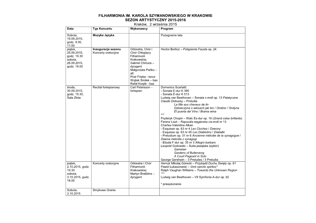 FILHARMONIA IM. KAROLA SZYMANOWSKIEGO W KRAKOWIE SEZON ARTYSTYCZNY 2015-2016 Kraków, 2 Września 2015 Data Typ Koncertu Wykonawcy Program