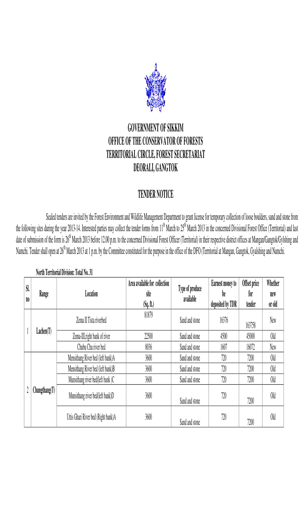 Government of Sikkim Office of the Conservator of Forests Territorial Circle, Forest Secretariat Deorali, Gangtok