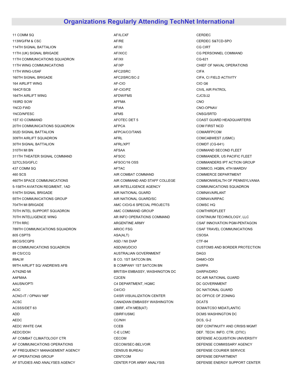 Organizations Regularly Attending Technet International