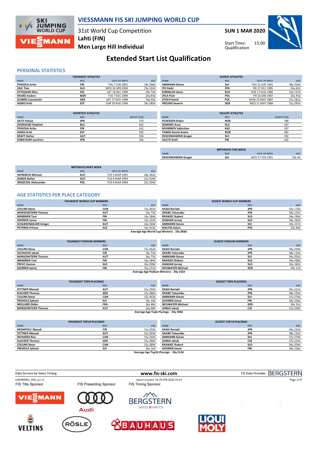 Extended Start List Qualification