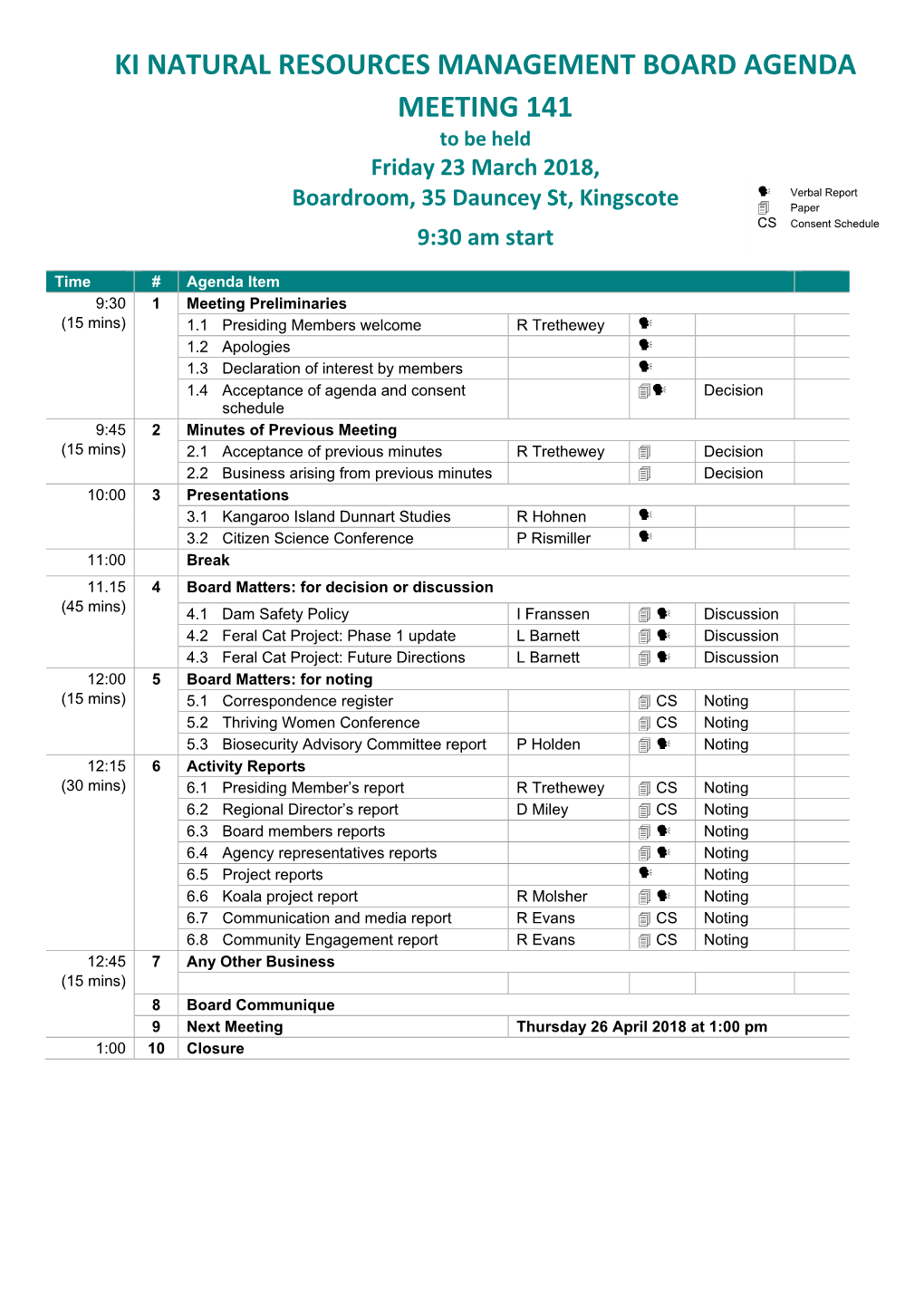 Ki Natural Resources Management Board Agenda