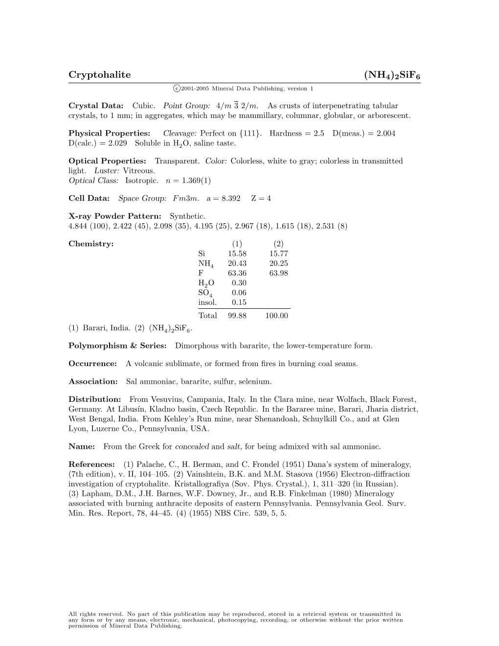 Cryptohalite (NH4)2Sif6 C 2001-2005 Mineral Data Publishing, Version 1