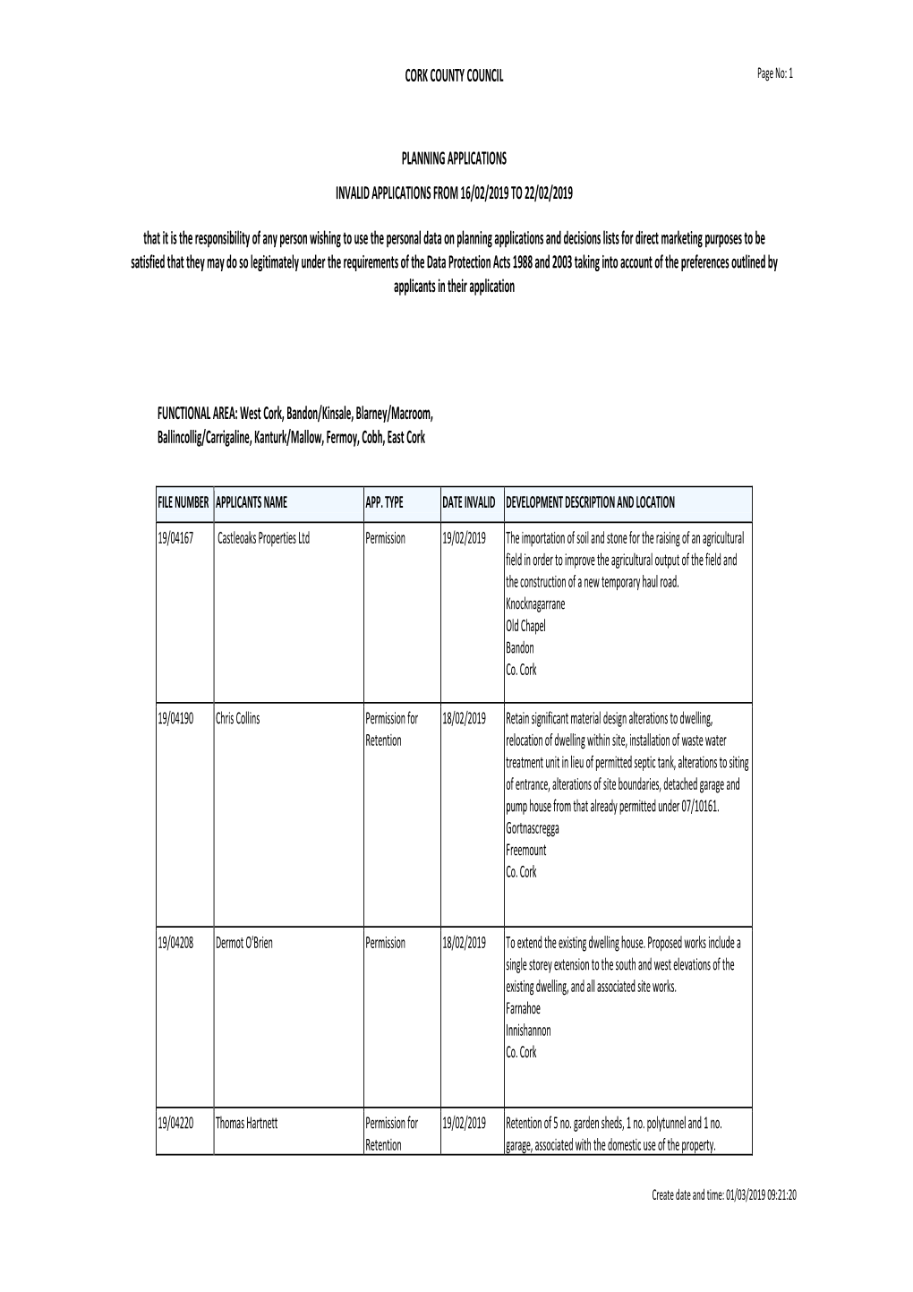 Cork County Council Planning Applications