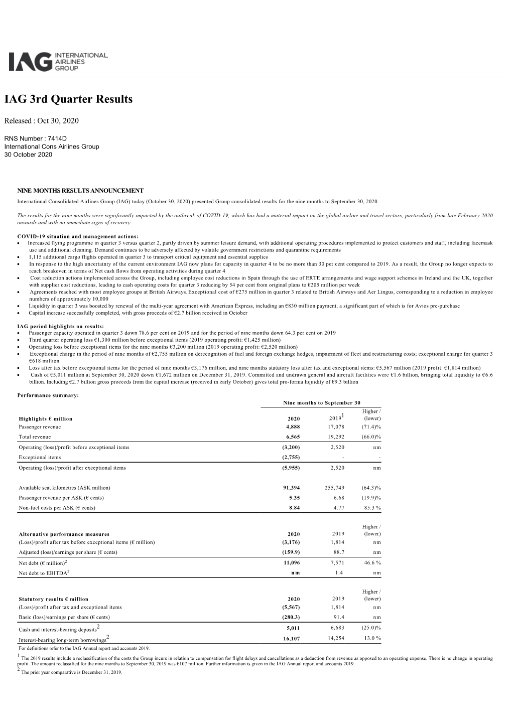 IAG 3Rd Quarter Results