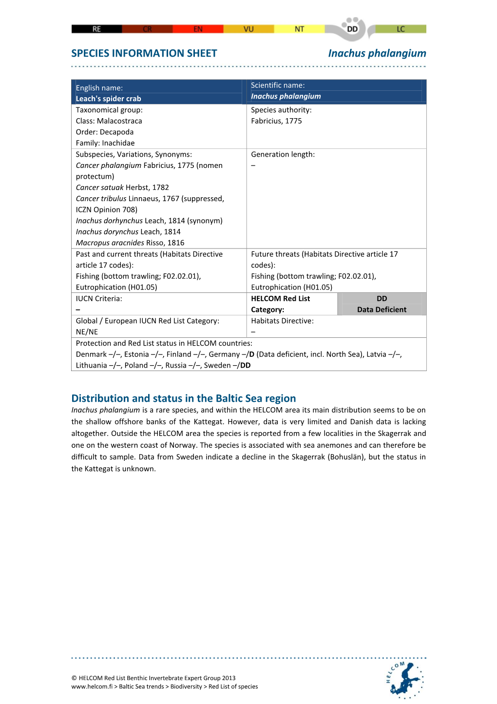 SPECIES INFORMATION SHEET Inachus Phalangium