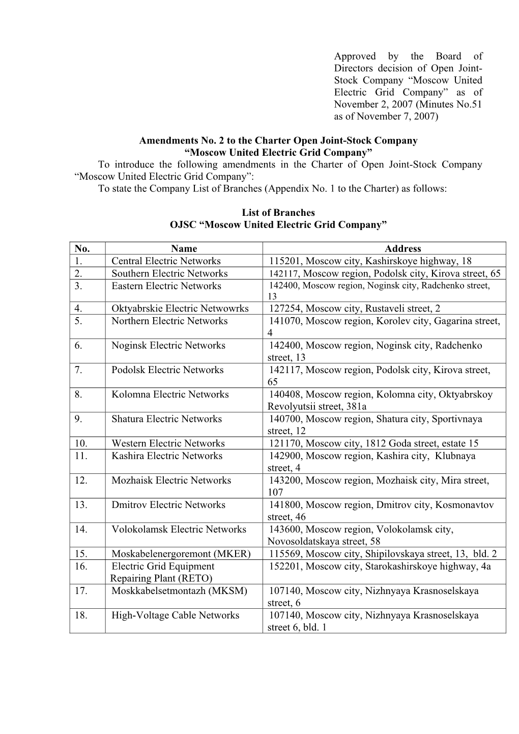 Moscow United Electric Grid Company” As of November 2, 2007 (Minutes No.51 As of November 7, 2007)