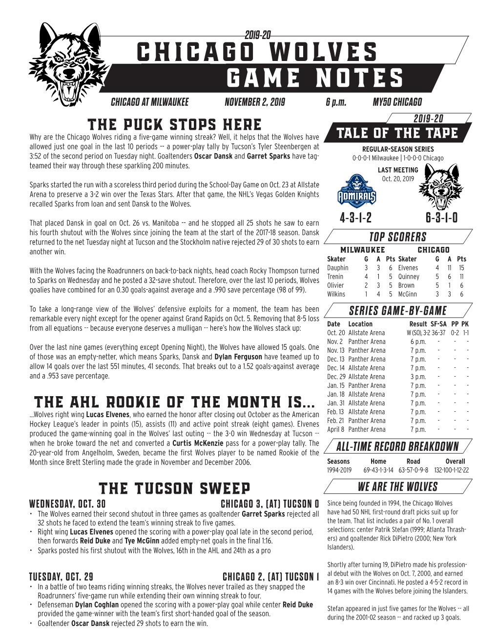 Chicago Wolves Game Notes CHICAGO at MILWAUKEE NOVEMBER 2, 2019 6 P.M
