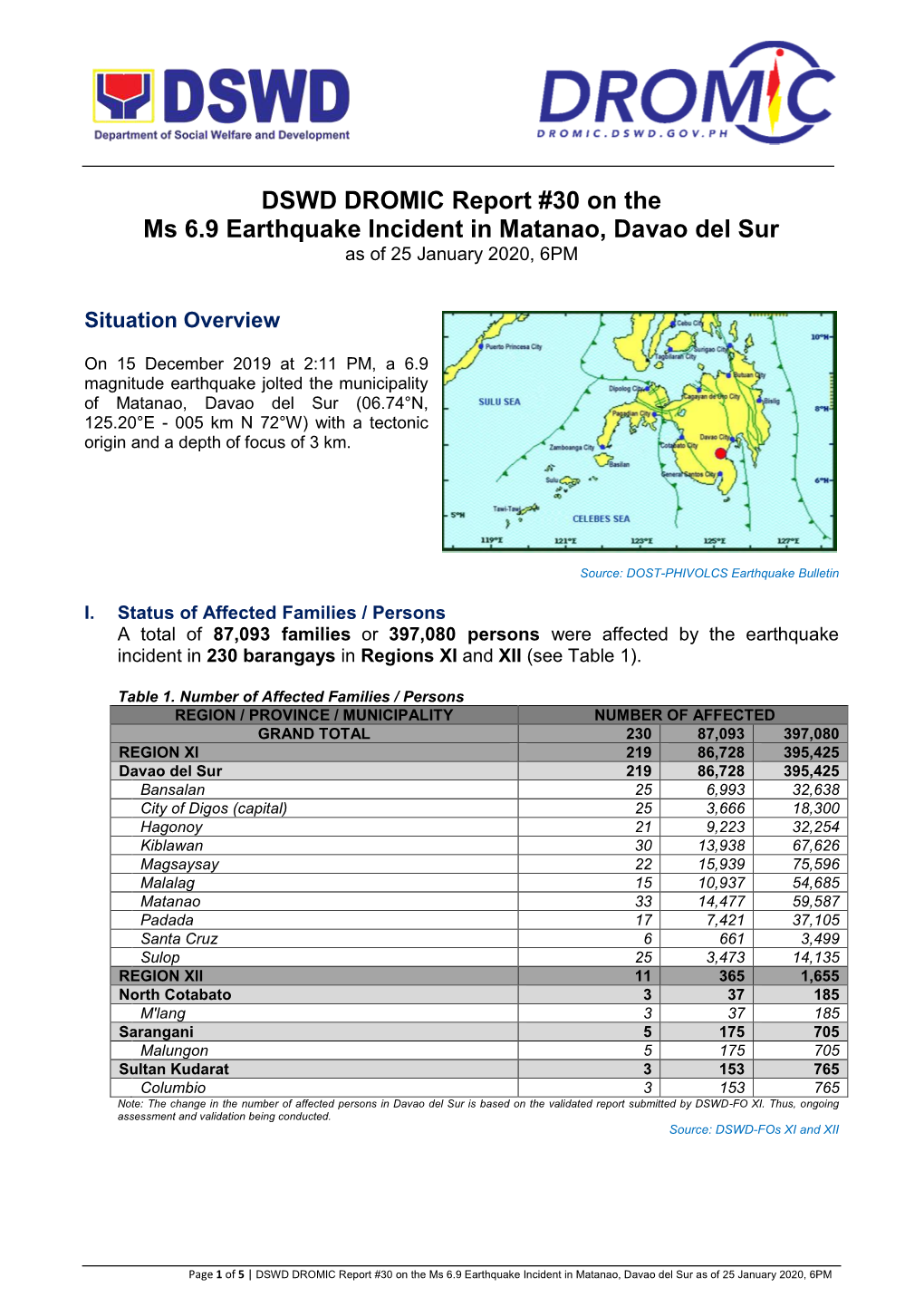 DSWD DROMIC Report #30 on the Ms 6.9 Earthquake Incident in Matanao, Davao Del Sur As of 25 January 2020, 6PM