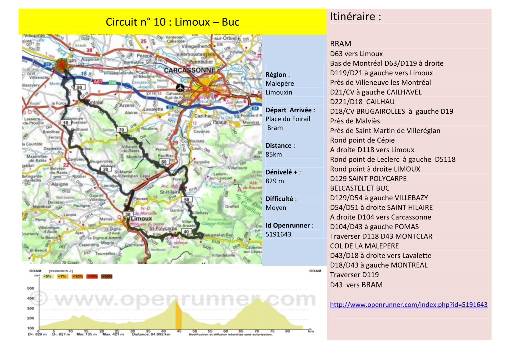 Circuit N° 10 : Limoux – Buc Itinéraire