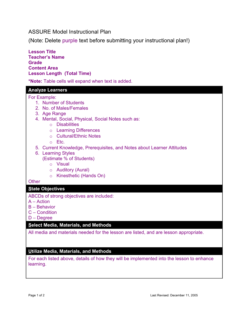 ASSURE Model Instructional Plan Template