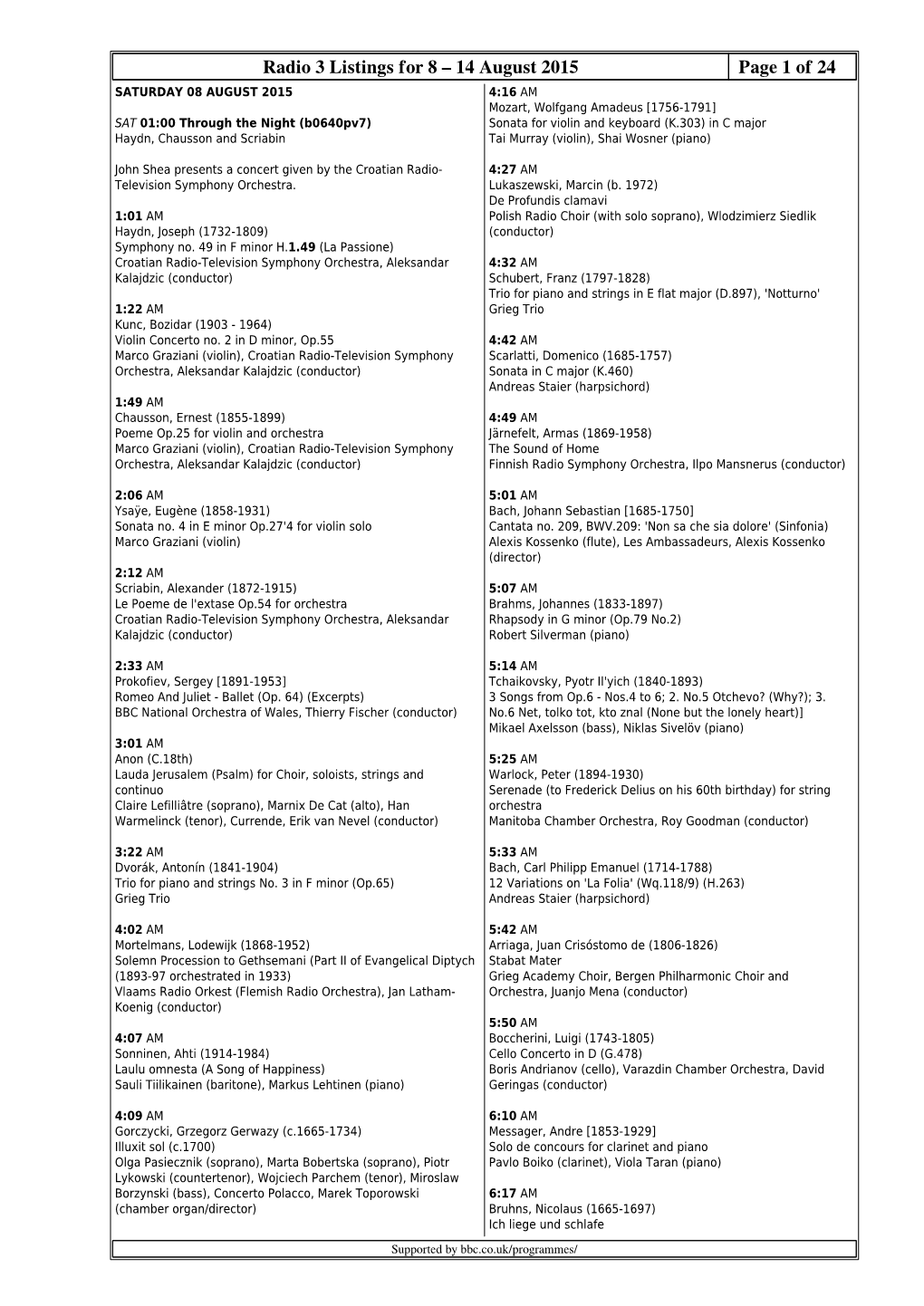 Radio 3 Listings for 8 – 14 August 2015 Page 1