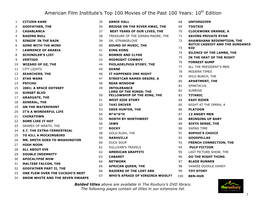 American Film Institute's Top 100 Movies of the Past 100 Years