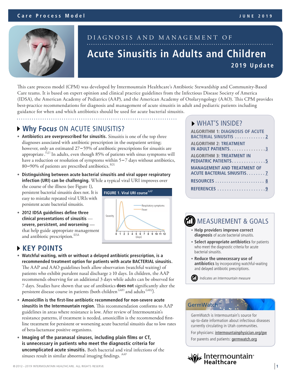 Care Process Models Acute Sinusitis in Adults and Children