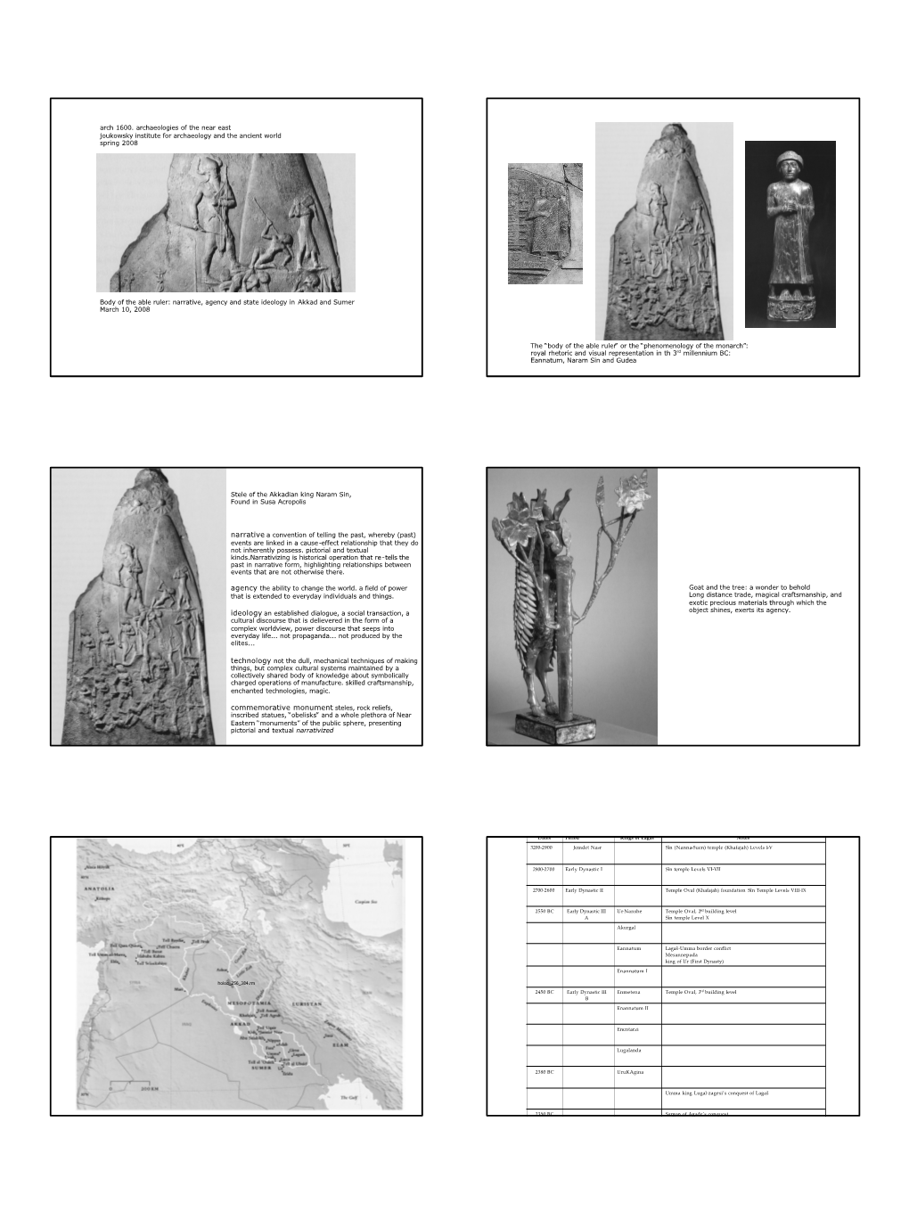 Body of the Able Ruler: Narrative, Agency and State Ideology in Akkad and Sumer March 10, 2008 Arch 1600. Archaeologies of the N