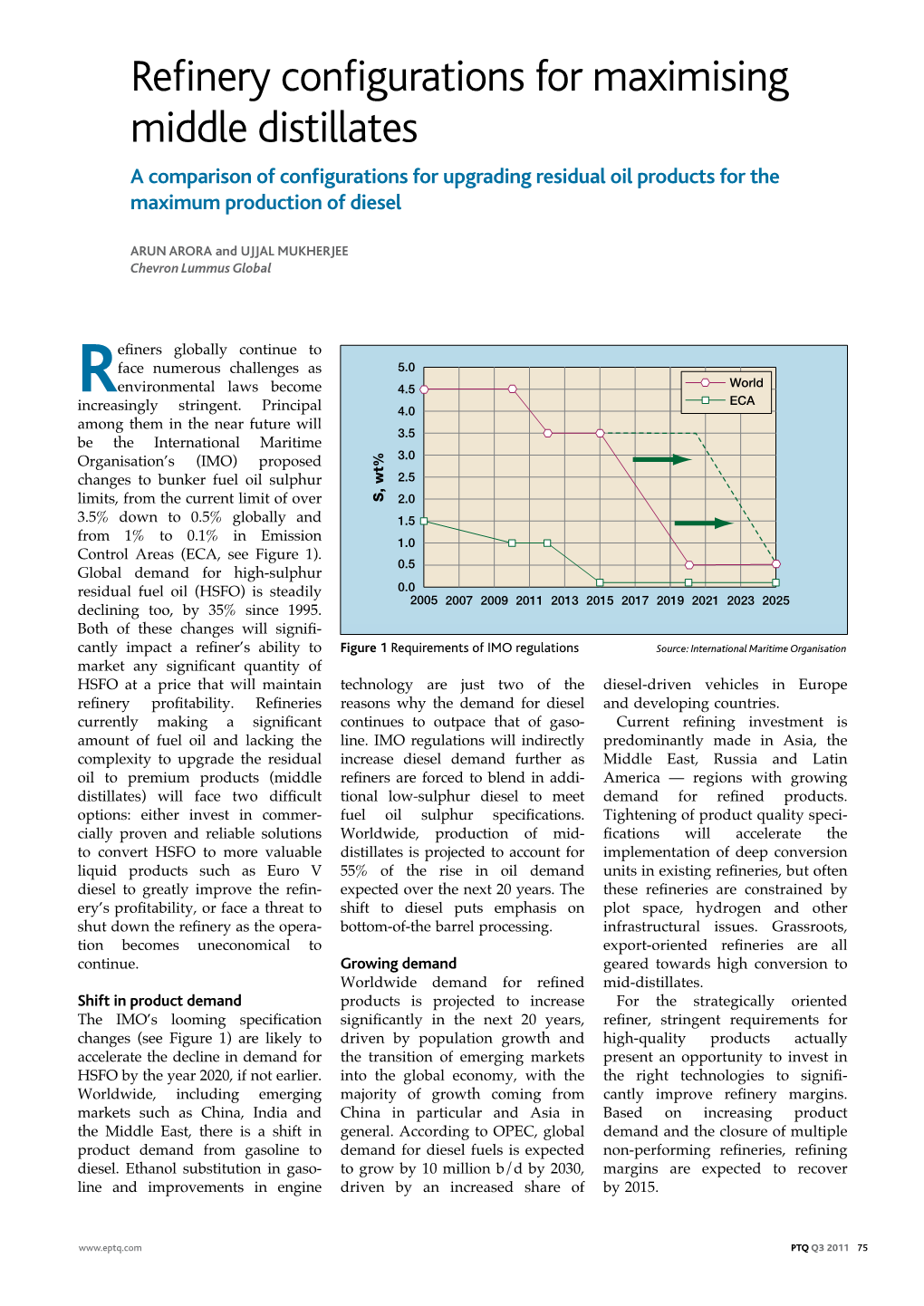 Refinery Configurations for Maximising Middle Distillates a Comparison of Configurations for Upgrading Residual Oil Products for the Maximum Production of Diesel