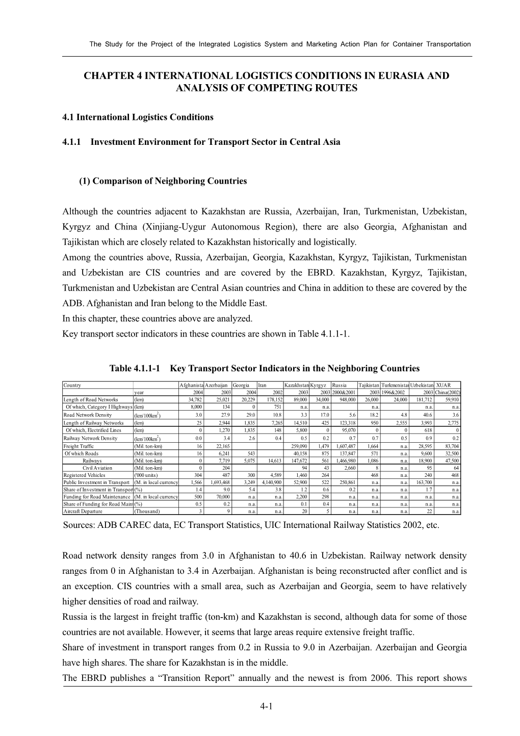 Chapter 4 International Logistics Conditions in Eurasia and Analysis of Competing Routes