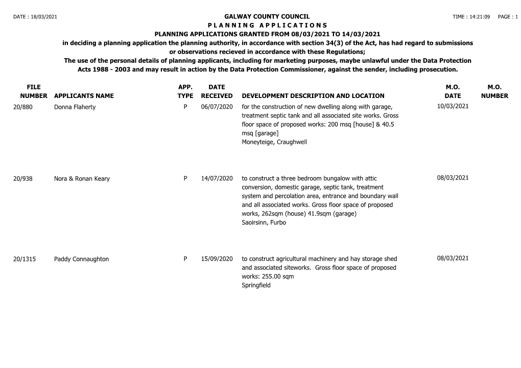 File Number Galway County Council