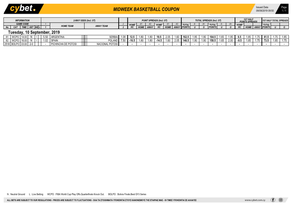 Midweek Basketball Coupon 09/09/2019 09:50 1 / 1