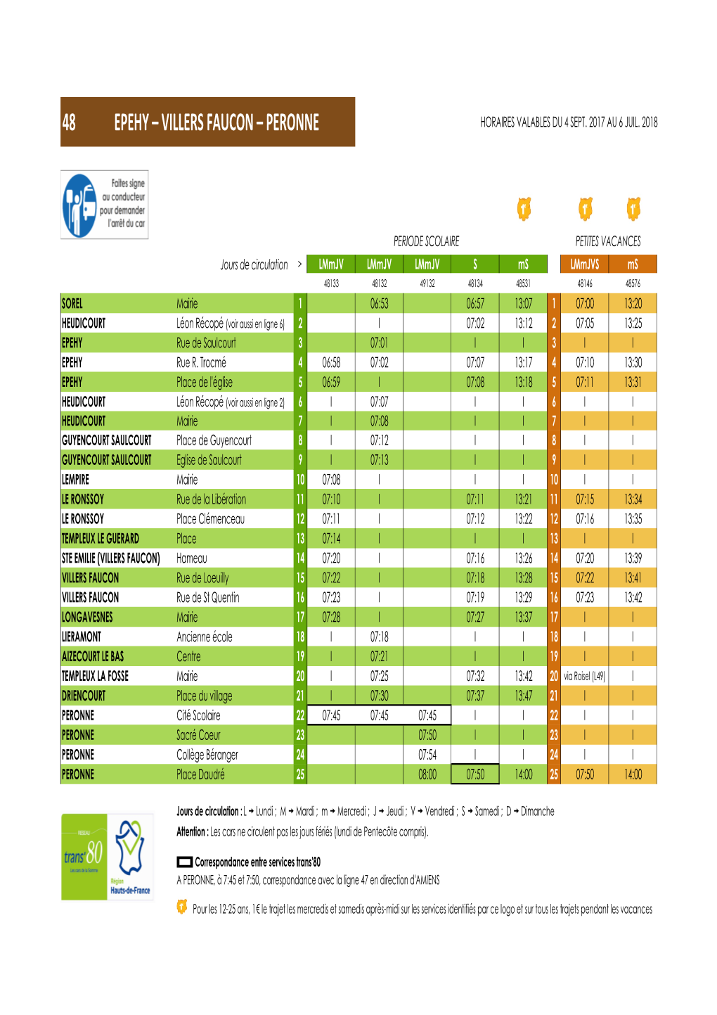 48 Epehy – Villers Faucon – Peronne Horaires Valables Du 4 Sept