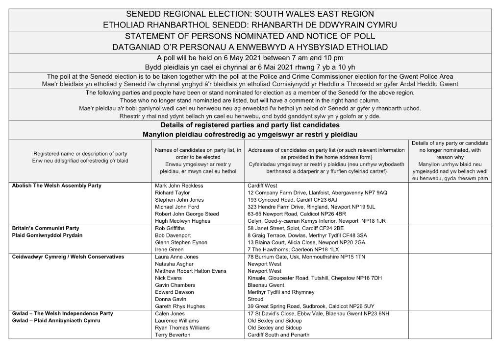 Senedd Regional Election