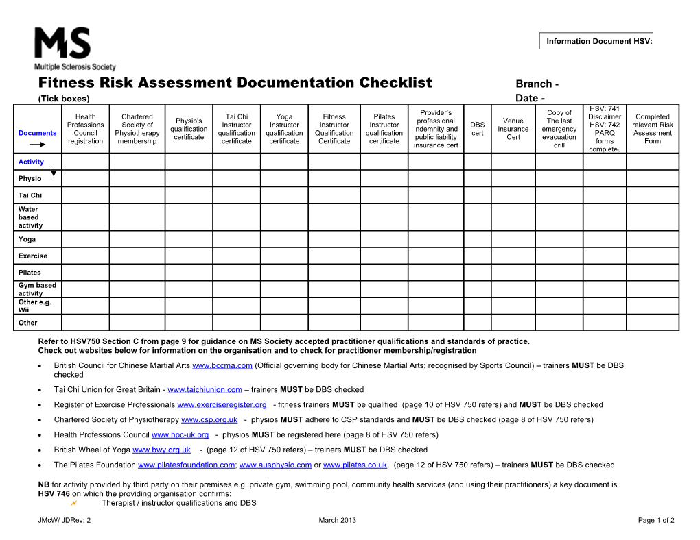 Fitness Risk Assessment Documentation Checklist