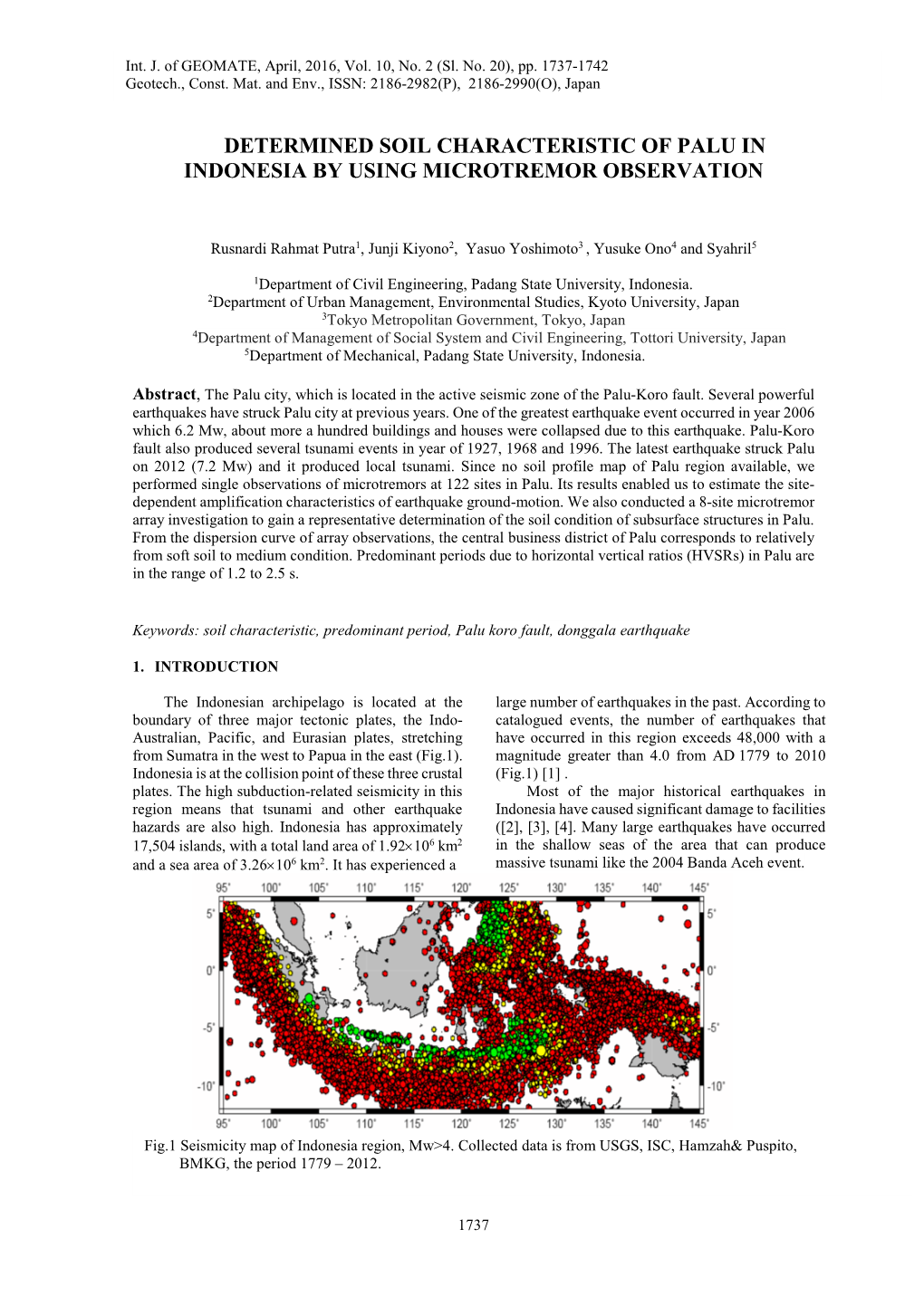 Determined Soil Characteristic of Palu in Indonesia by Using Microtremor Observation