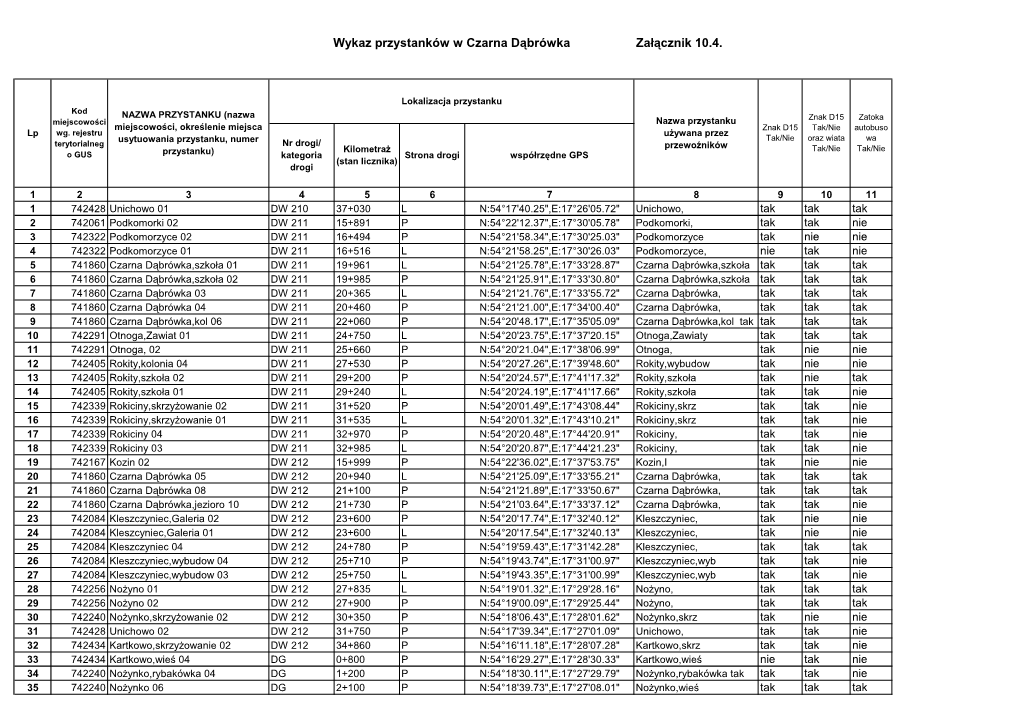 Załącznik 10.4. Wykaz Przystanków W Czarna Dąbrówka