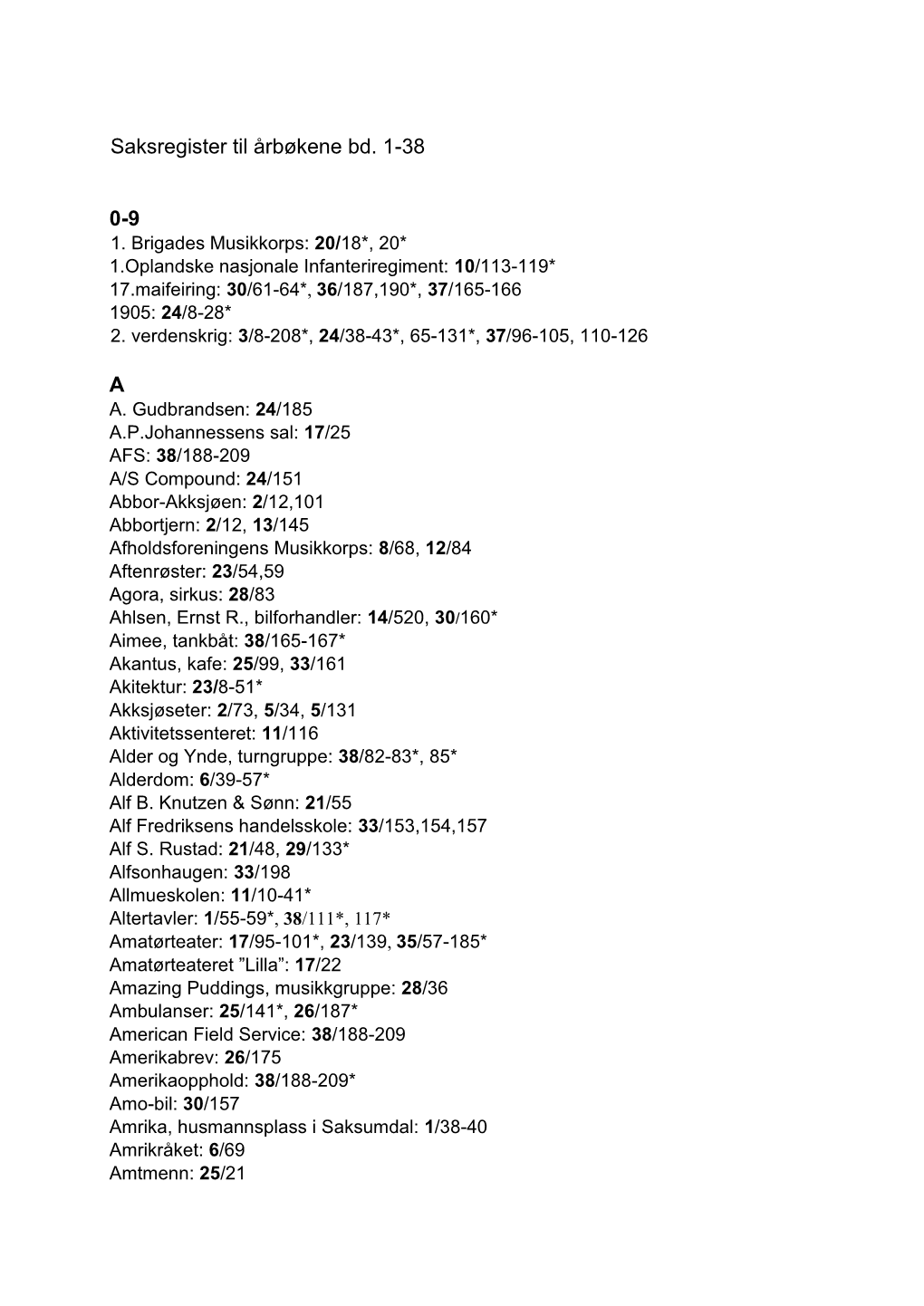 Fåberg Og Lillehammer Historielag