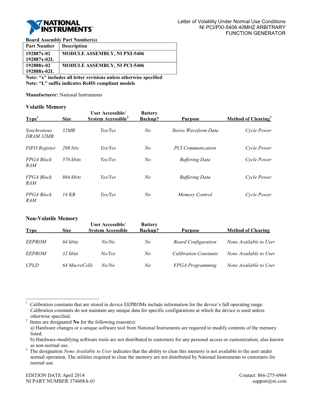 Volatile Memory Non-Volatile Memory