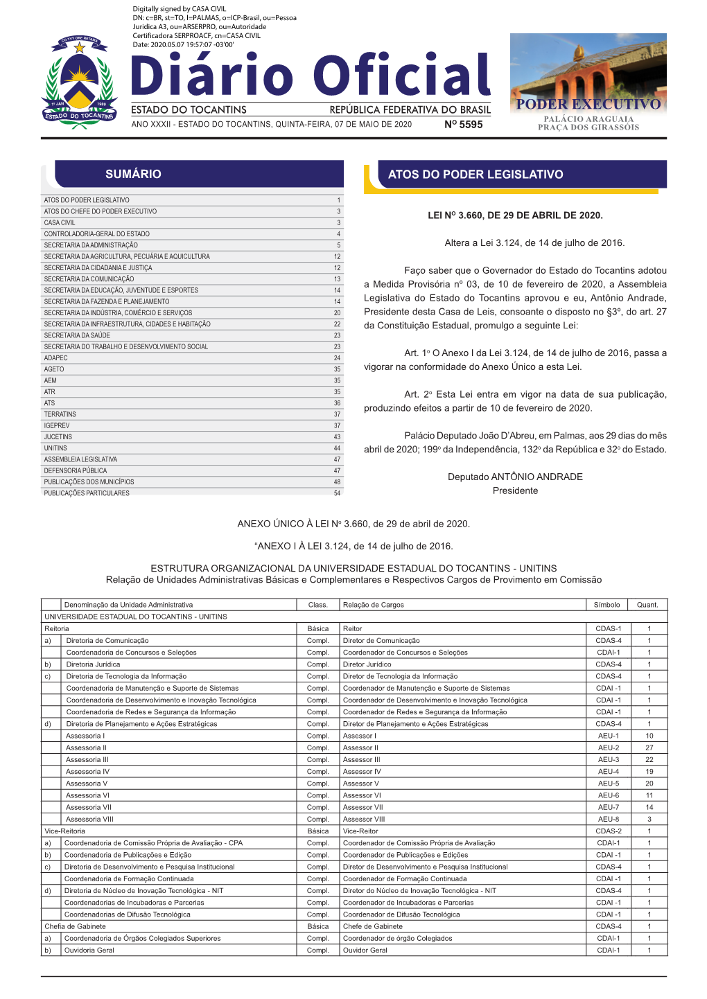 Sumário Atos Do Poder Legislativo