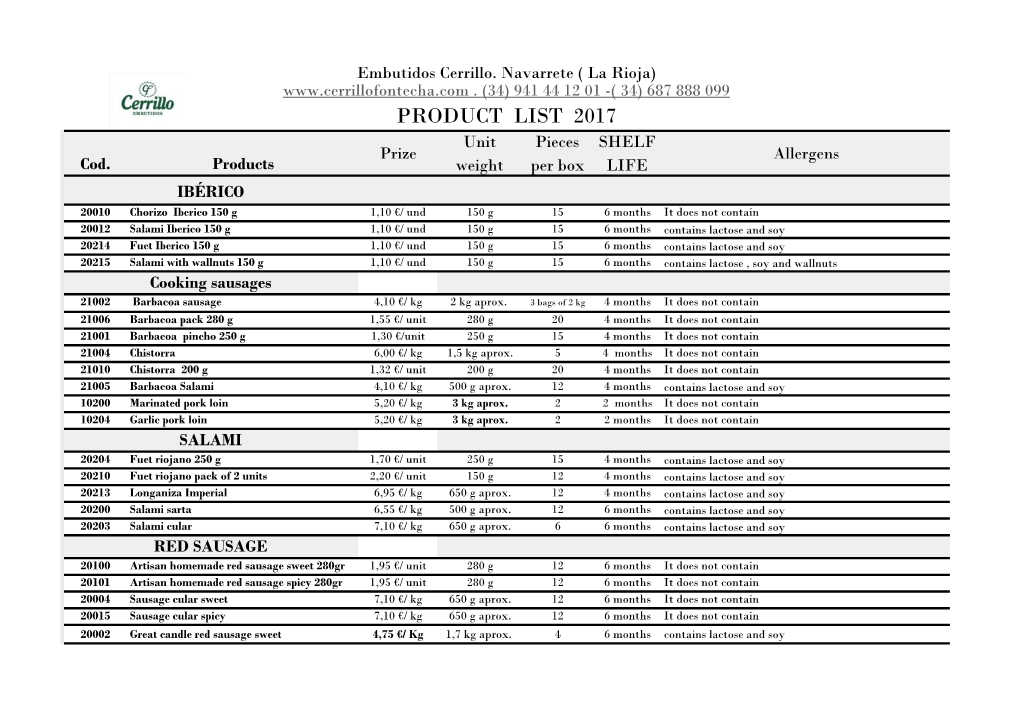 PRODUCT LIST 2017 Unit Pieces SHELF Prize Allergens Cod