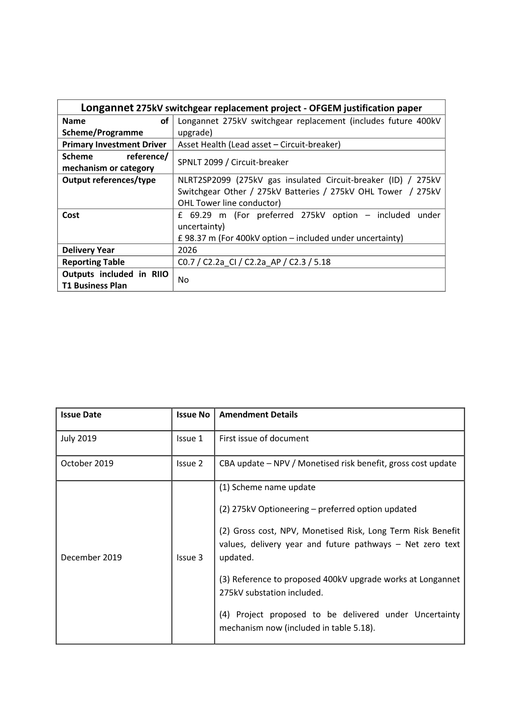 RIIO-T2 Engineering Justification Papers