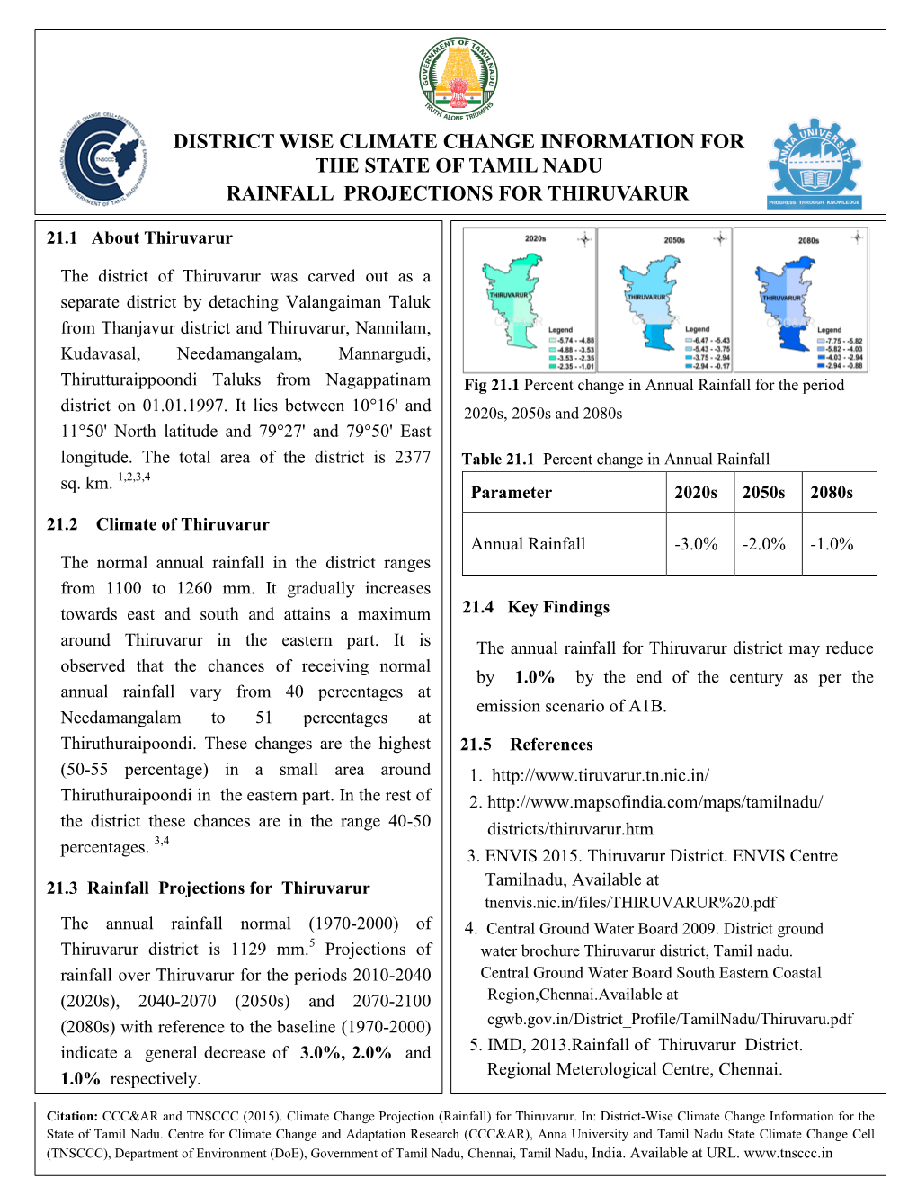 District Wise Climate Change Information for the State of Tamil Nadu Rainfall Projections for Thiruvarur