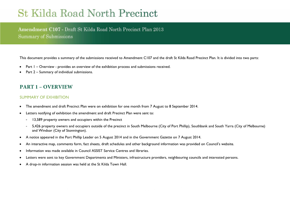 St Kilda Road Noth Precinct Submissions Received