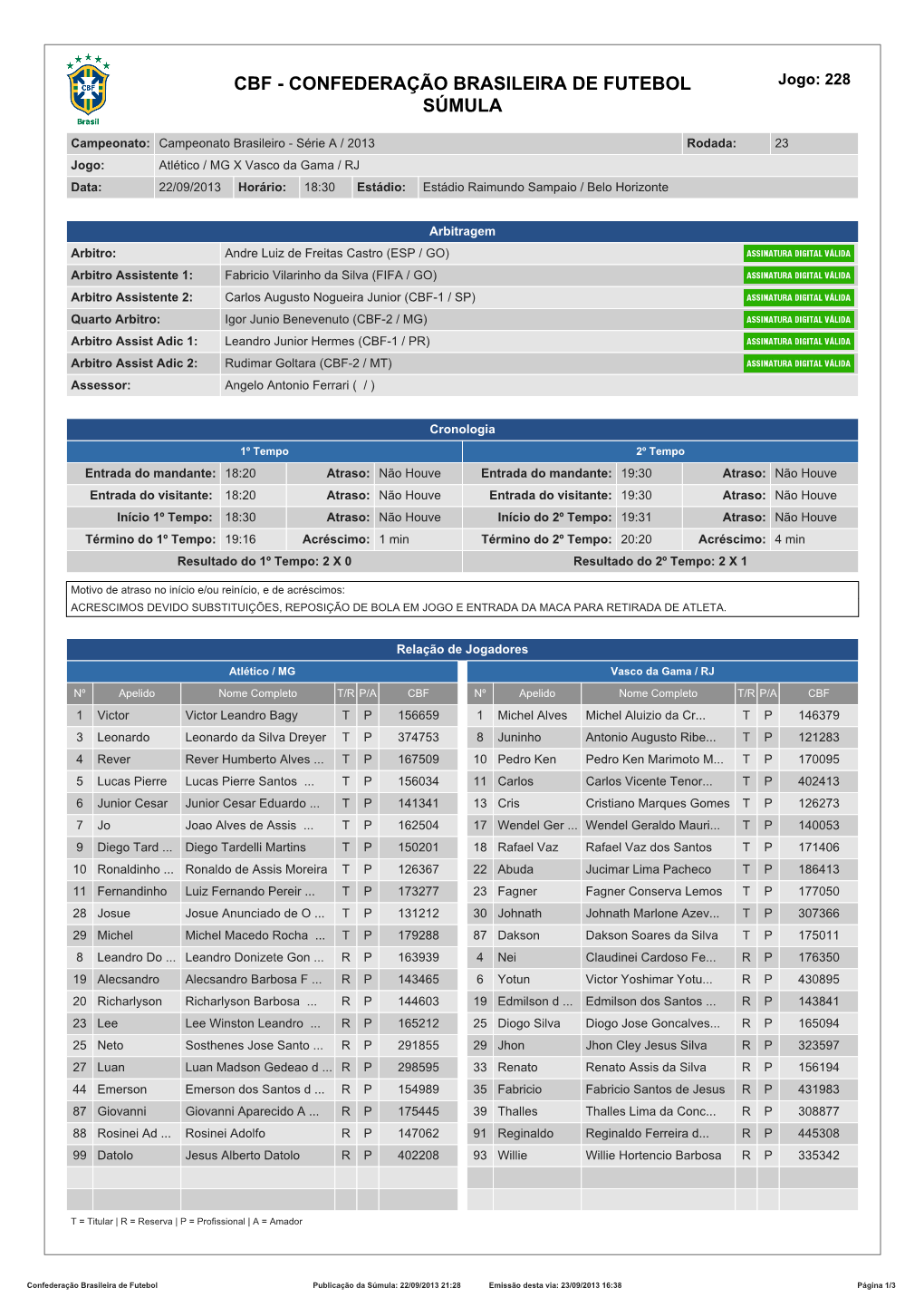 CBF - CONFEDERAÇÃO BRASILEIRA DE FUTEBOL Jogo: 228 SÚMULA