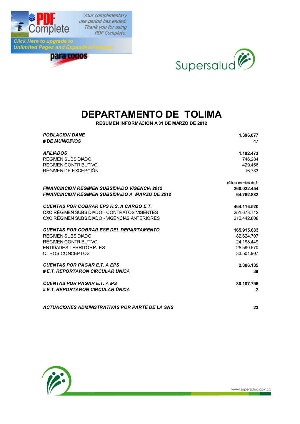 Departamento De Tolima Resumen Informacion a 31 De Marzo De 2012