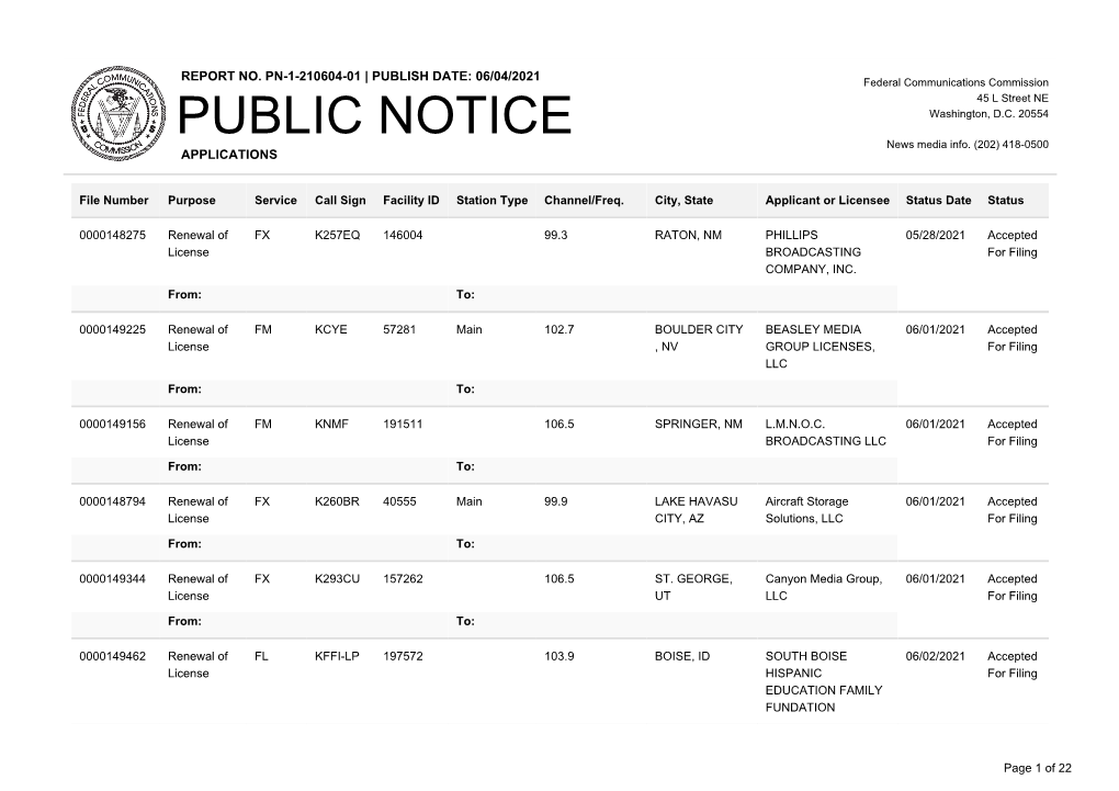 Public Notice >> Licensing and Management System Admin >>