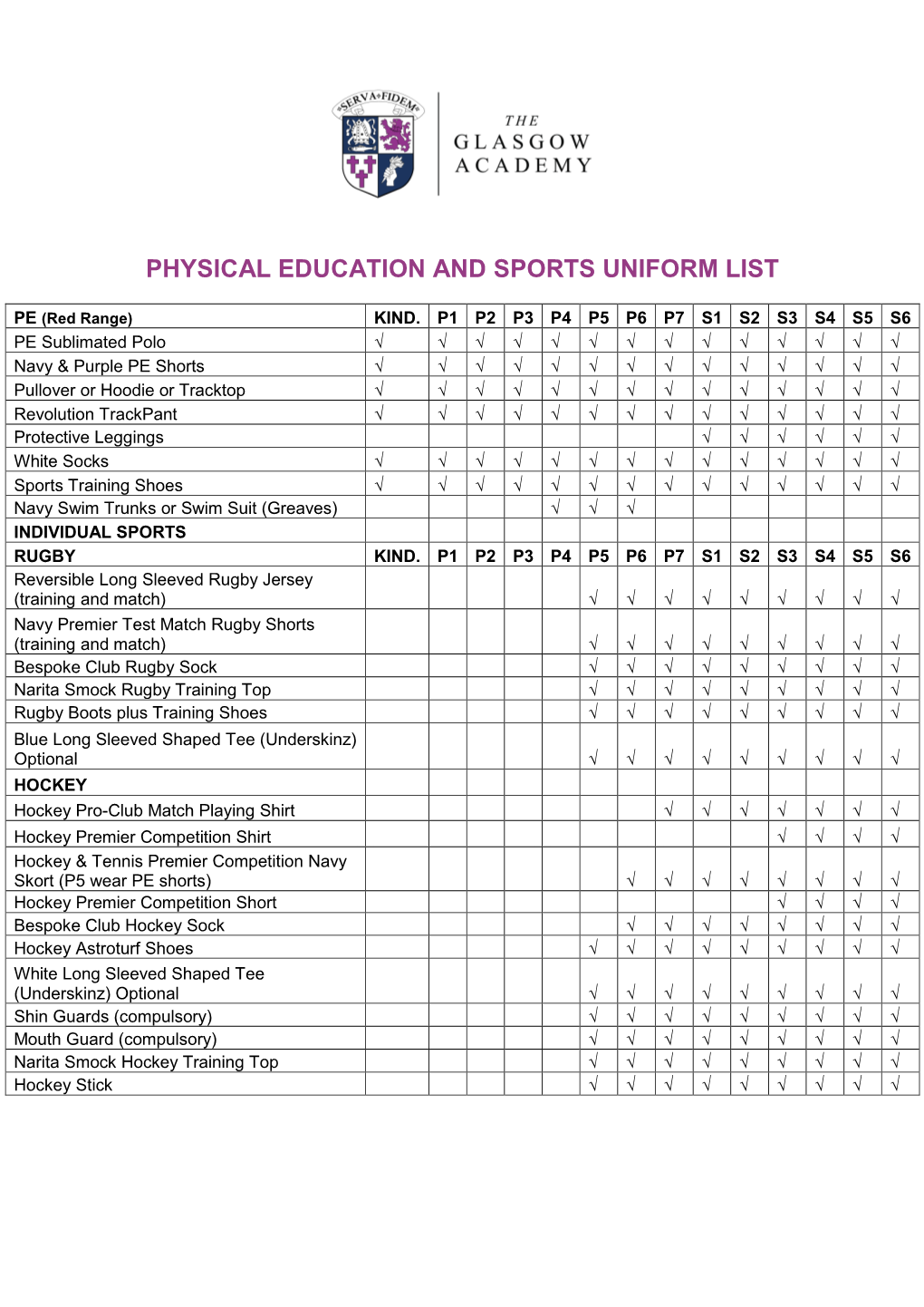 Physical Education and Sports Uniform List