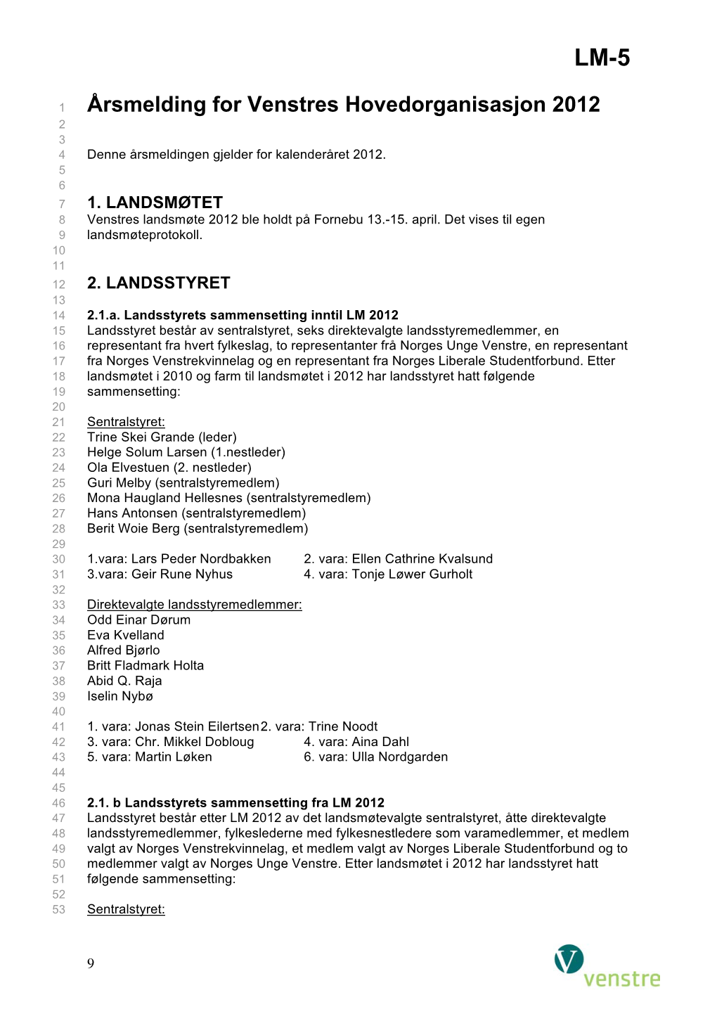 LM-05 Årsmelding 2012