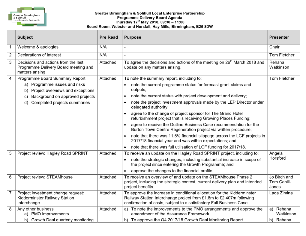 Subject Pre Read Purpose Presenter 1 Welcome & Apologies