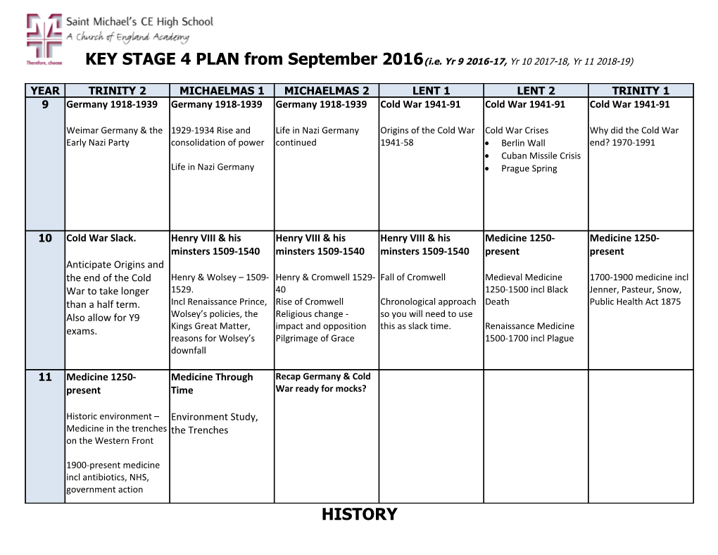 KEY STAGE 4 PLAN from September 2016(I.E. Yr 9 2016-17, Yr 10 2017-18, Yr 11 2018-19)