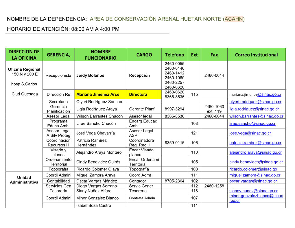 Area De Conservación Arenal Huetar Norte (Acahn) Horario De Atención: 08:00 Am a 4:00 Pm